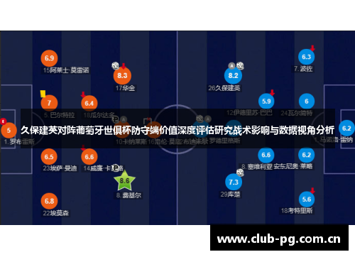 久保建英对阵葡萄牙世俱杯防守端价值深度评估研究战术影响与数据视角分析